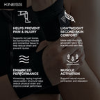 Kiness® ST5 Wrist Brace