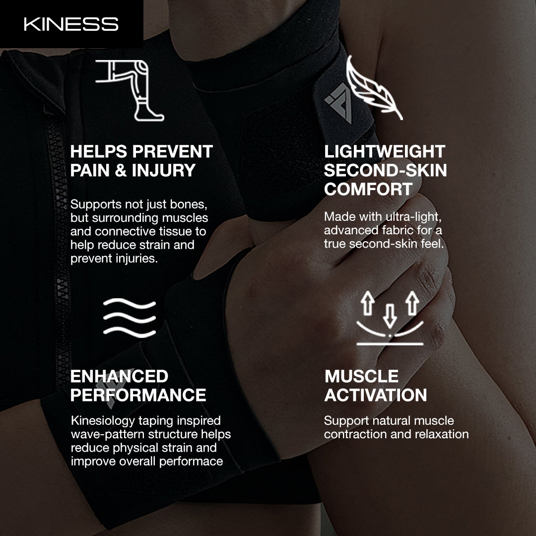 Kiness® ST5 Wrist Brace